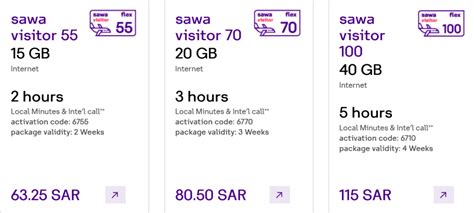 Stc Saudi Arabia Review A Speedy Giant 5g Speedtests Phone Travel Wiz