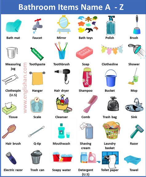 Bathroom Items Vocabulary With Pictures • Englishan