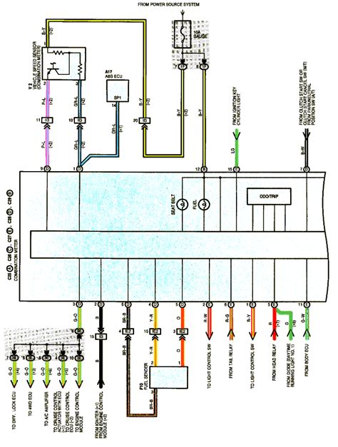 Toyota Runner Tpms Module Wiring Diagram