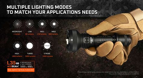 L35 2 0 Brightest Tactical Flashlight Acebeam Official Store High