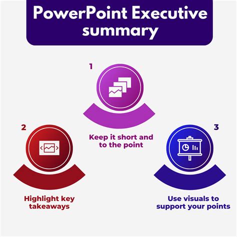 Infographic Executive Summary