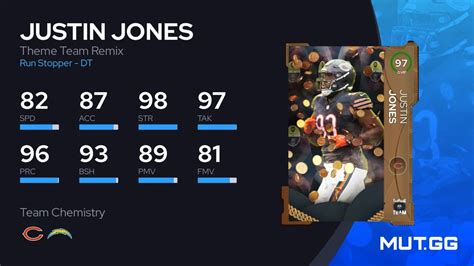 Justin Jones Theme Team Remix 97 OVR Madden NFL 23 MUT GG