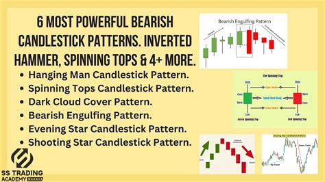 Forex Candlestick Patterns Cheat Sheet 44 Off