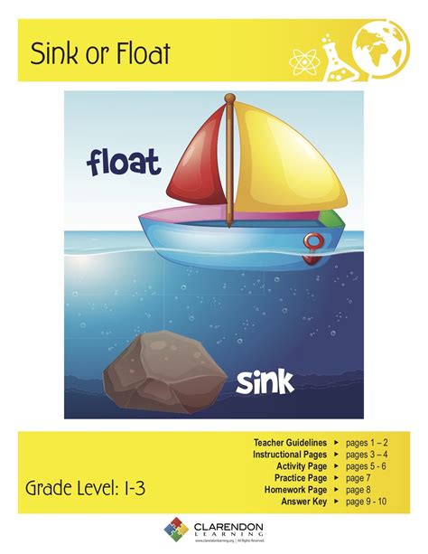 Sink Or Float Lesson Plan 4th Grade Lesson Plans Learning