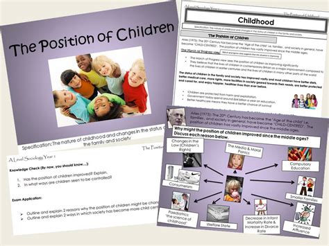 Aqa Sociology Year Families Households The Position Of