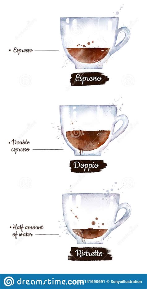 Watercolor Illustration Set of Black Coffee Recipes Stock Illustration - Illustration of black ...