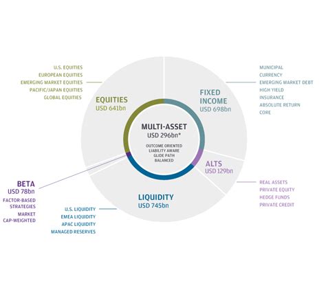 About Us J P Morgan Asset Management