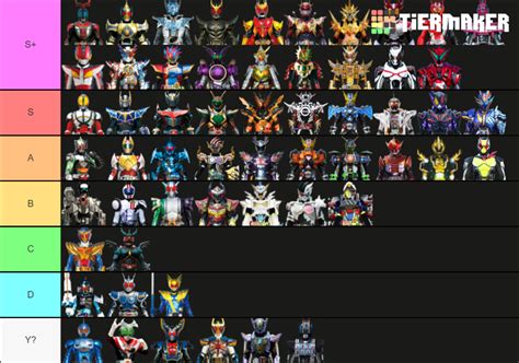 Kamen Rider Final Forms Primary Secondary Extras Tier List Community