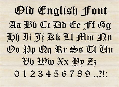 Old English Fonts Alphabet