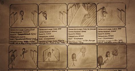 Horror Opening Storyboardshot List