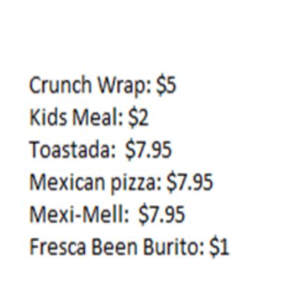 Taco Bell Menu Decal ROBLOX