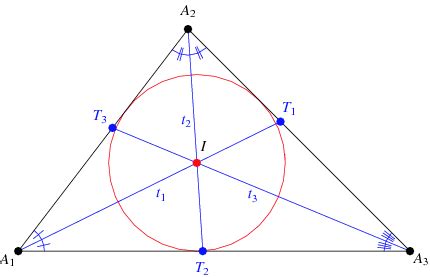 Angle Bisector -- from Wolfram MathWorld