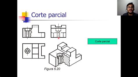 Desenho Técnico Mecânico Aula 8 corte parcial YouTube