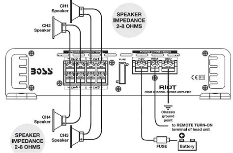 Complete Guide To Skar Audio Wiring Explained With Diagrams