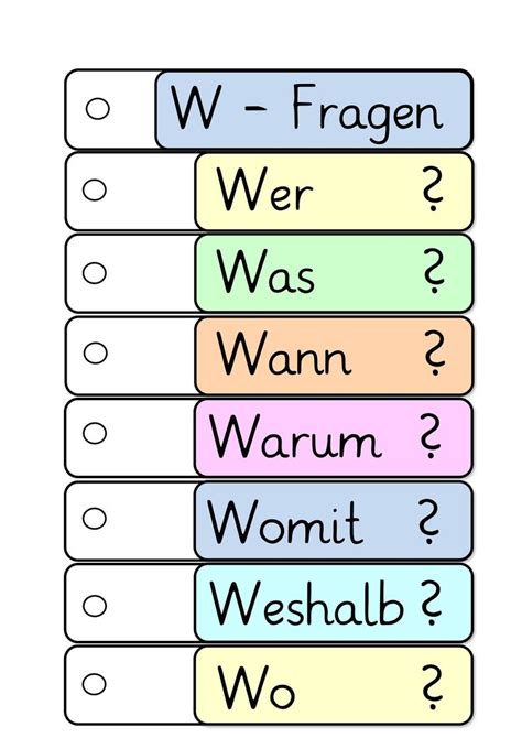 W Fragen Fächer 7 W Fragewörter Für Den Deutschunterricht Unterrichtsmaterial In Den Fächern