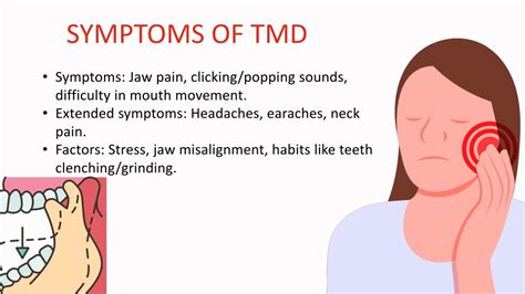 Ppt Temporomandibular Joint Disorders Understanding And Managing Tmj