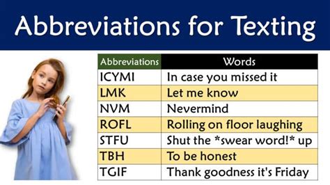 100 Abbreviation For Texting Chatting Shortcut Words Engdic