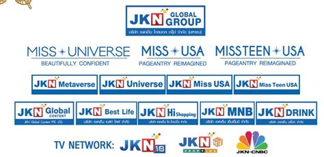 Jkn Global Group Fact File