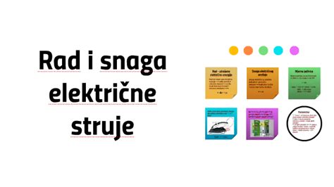 Rad I Snaga Elektri Ne Struje By Anja Osi On Prezi