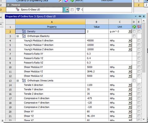 Workbench engineering data material properties of quasi isotropic ...