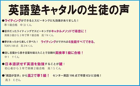 英検®2級ライティング合格メソッド はじめに読みたいライティング勉強法 三石 郷史 本 通販 Amazon