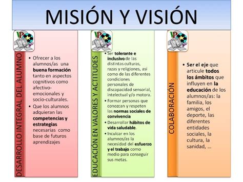 Cartel Misión Visión Y Valores