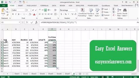 Calculate Percentage Of Task Completion In Excel