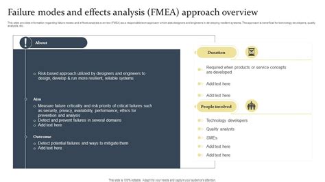 F1560 Failure Modes And Effects Analysis Fmea Approach Overview Ethical