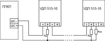 Устройство дистанционного пуска УДП 513-10 ПУСК ПОЖАРОТУШЕНИЯ желтый ...