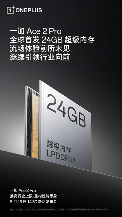 OnePlus Ace 2 Pro will feature 24GB LPDDR5X RAM