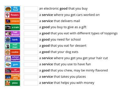 Goods and services - Teaching resources