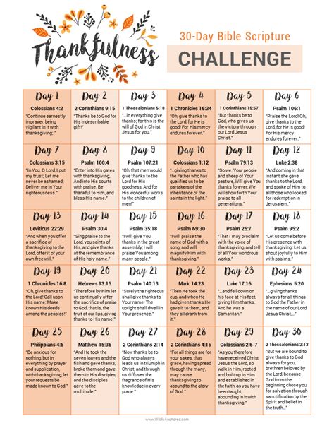 30 Thanksgiving Bible Verses Free Printable Wildly Anchored