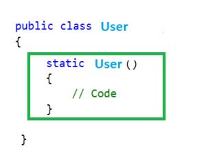 Static Constructor In C