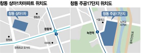 창동 재건축 ‘순항 주공17단지·상아1차 예비안전진단 잇단 통과 아시아경제