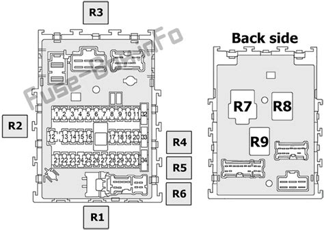 Diagrama De Fus Veis E Rel S Para Nissan Sentra B