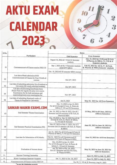 AKTU Academic Calendar 2023 | B.Tech, B.Pharma, MBA - Even & Odd Semester Calendar