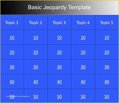 Jeopardy Template 13 Free Word Excel Ppt Pdf Format