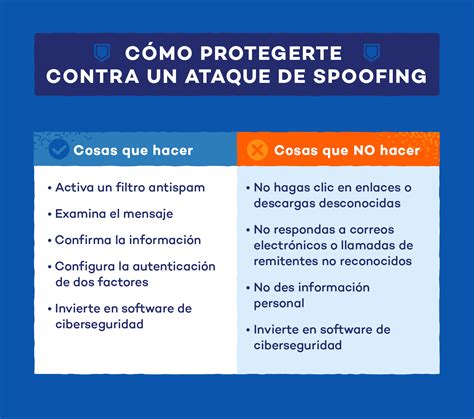 Qu Es El Spoofing Y C Mo Prevenir Un Ataque Net Support