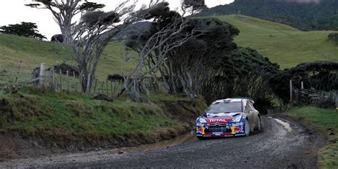 WRC Rally New Zealand 2022 Preview