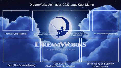 DreamWorks 2023 Logo Cast Meme (My Version) by TheJordan05 on DeviantArt