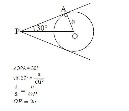 If The Angle Between Two Tangents Drawn From An External Point P To A