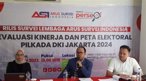 Hasil Survei 6 Bulan Gantikan Anies Baswedan Kinerja Heru Budi Bikin