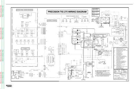 Precision Tig 275 Wiring Diagram Electrical Diagrams Precision Tig 275 Lincoln Electric