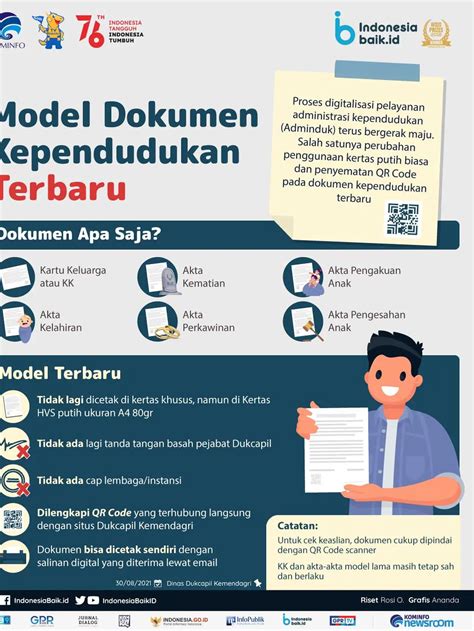 Simak Cara Cetak Kartu Keluarga Secara Online Tanpa Harus Ke Dukcapil