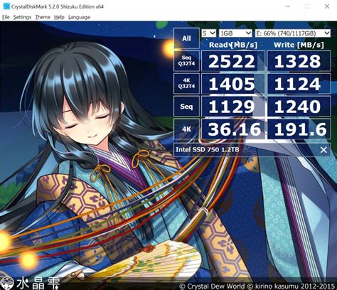 CrystalDiskMark 5 Shizuku Edition - Download