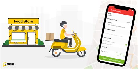 Why Your Restaurant Needs Online Food Delivery Software