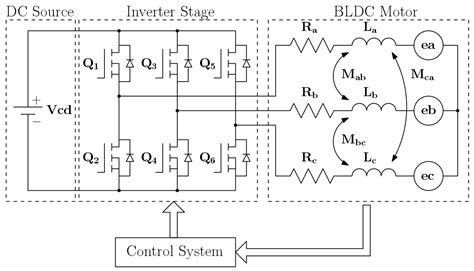 Bldc контроллер схема своими руками - 97 фото