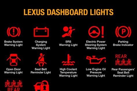 2017 Lexus Rx 350 Warning Lights Symbols