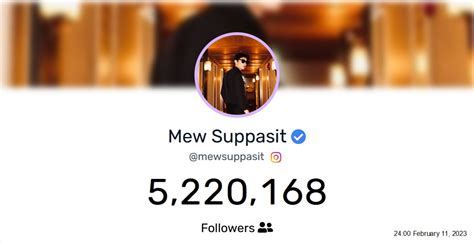 Love Mew Na On Twitter Rt Sunnygu20211116 Mew Suppasit S Ig Followers 5 22m Now👏🏻 5 2m Feb