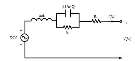 Equivalent Circuit Model With Inductance [16] Download Scientific Diagram